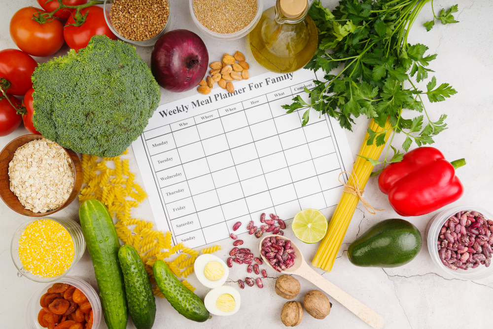 nutrition plan